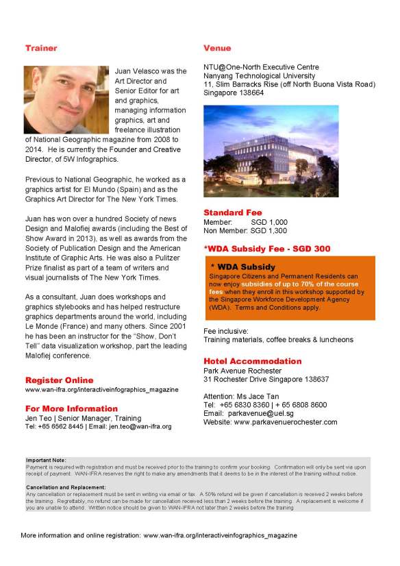 WAN-IFRA Interactive Graphics nd Data Visualization in Mag-3 2