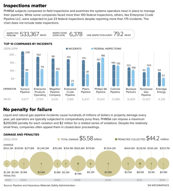 Crime in Milwaukee 3