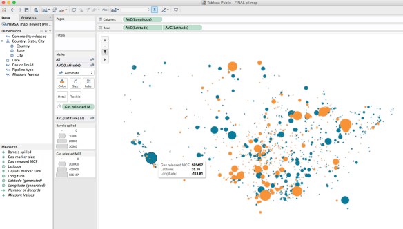 Screenshot_Pipelines_Tableau