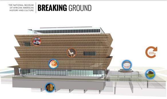 African_American_Musem