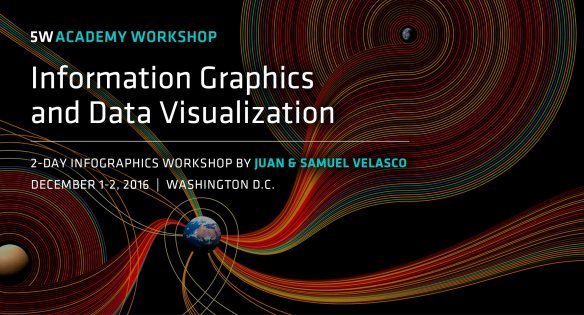 slideshow-5w-academy-washington