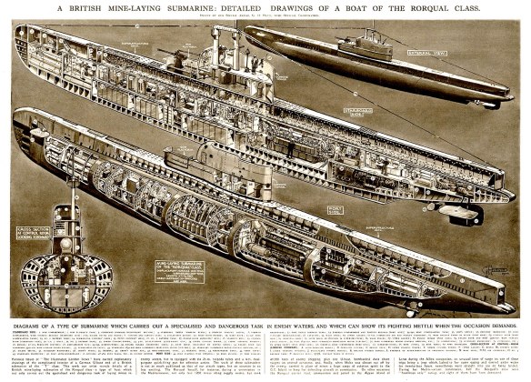 A British mine-laying submarine: detailed drawings of a boat of the Rorqual Class, in use during the Second World War. It carried out a specialised and dangerous task in enemy waters. Date: 1944