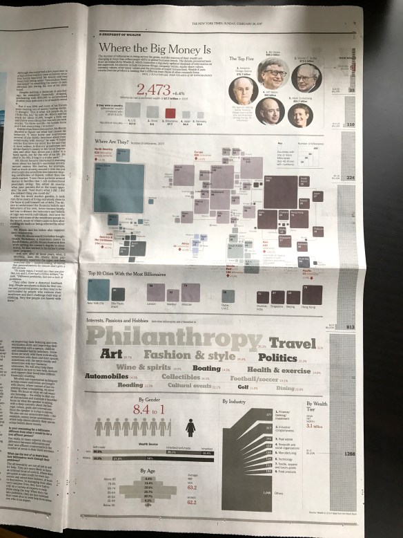billionaires_print